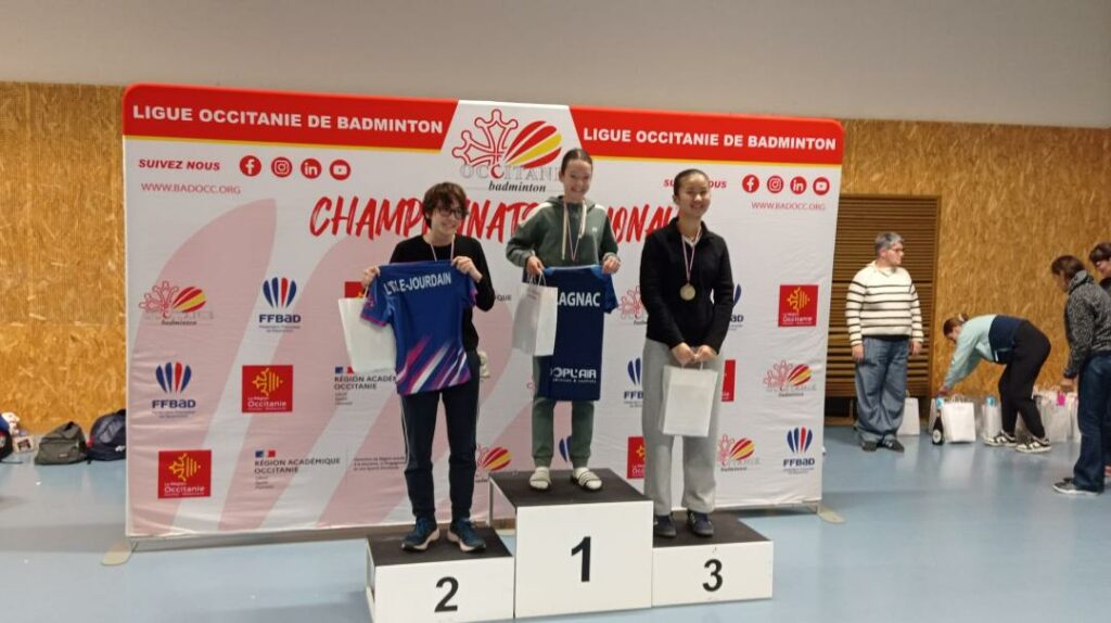 Résultats Championnat Régional Elites 2025